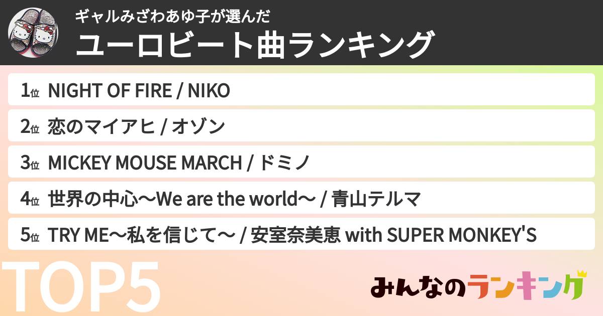 ギャルみざわあゆ子さんの「ユーロビート曲ランキング」