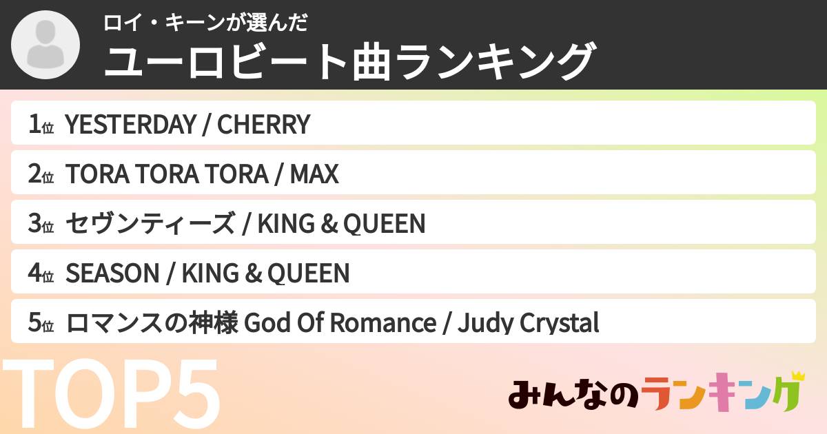 ロイ・キーンさんの「ユーロビート曲ランキング」