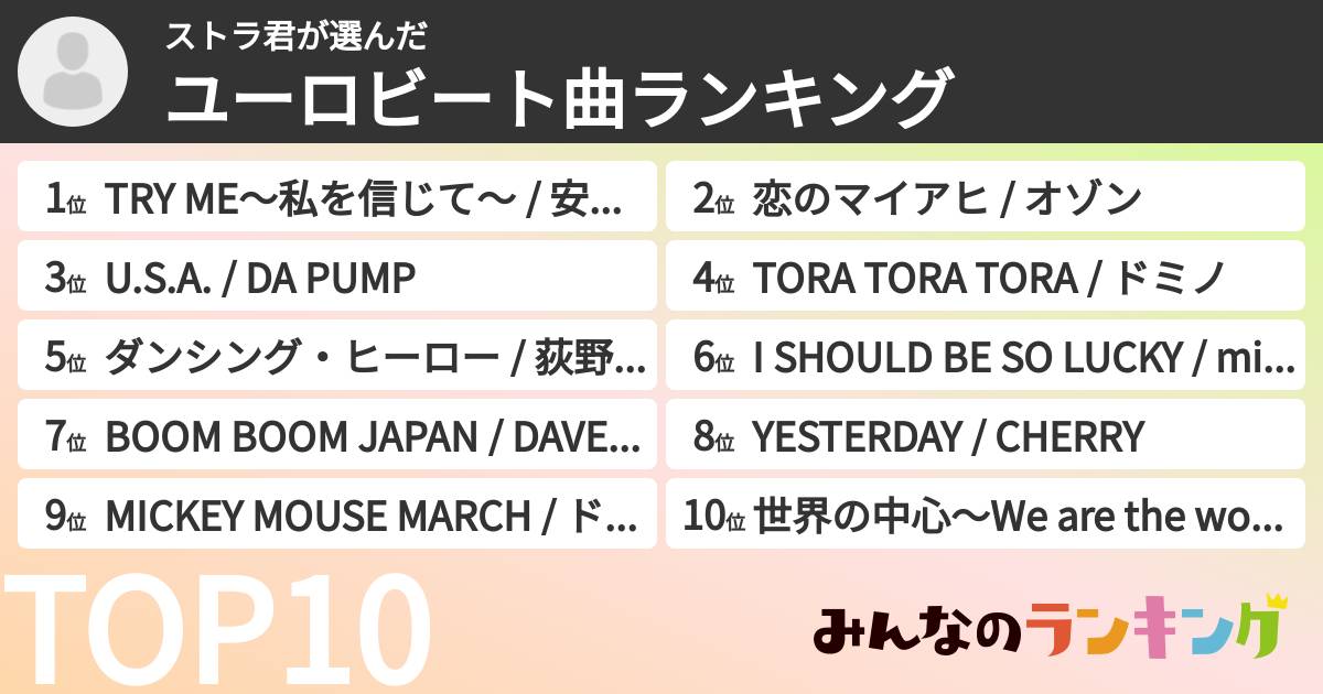 ストラ君さんの「ユーロビート曲ランキング」