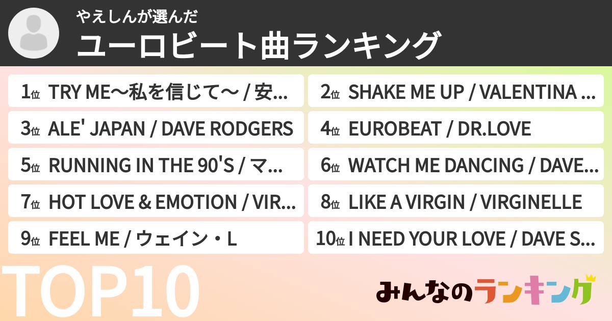やえしんさんの「ユーロビート曲ランキング」
