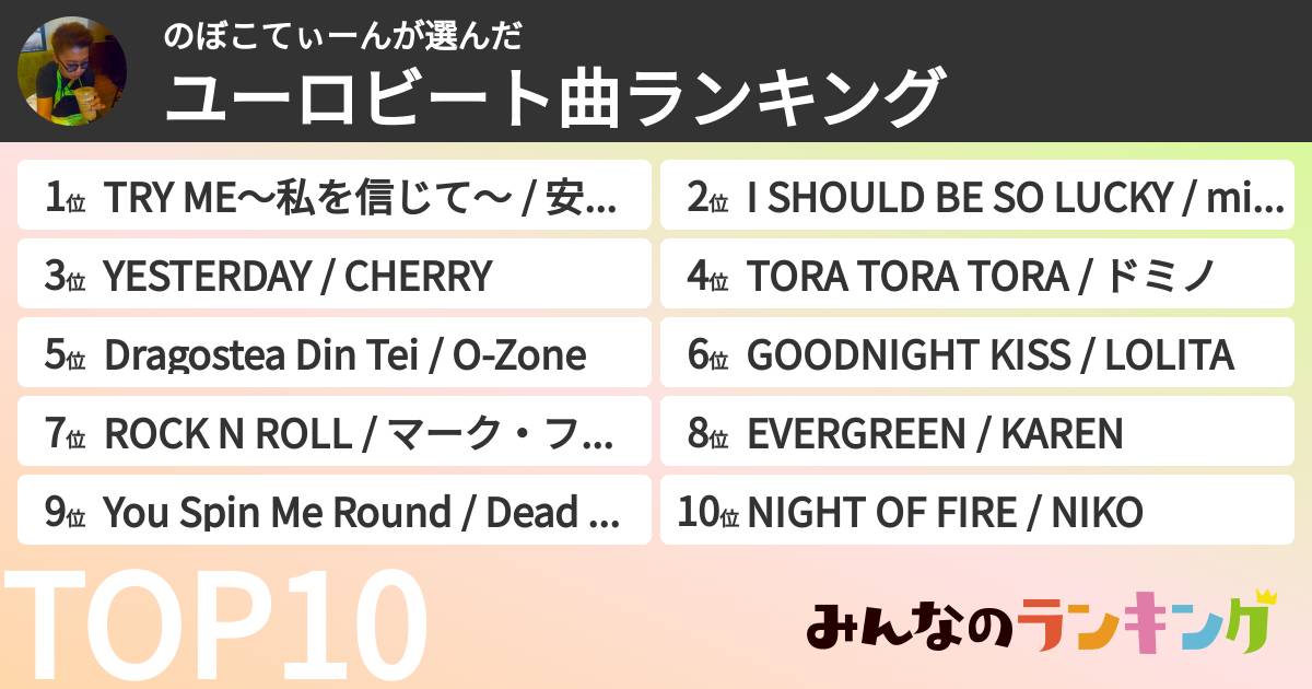のぼこてぃーんさんの「ユーロビート曲ランキング」