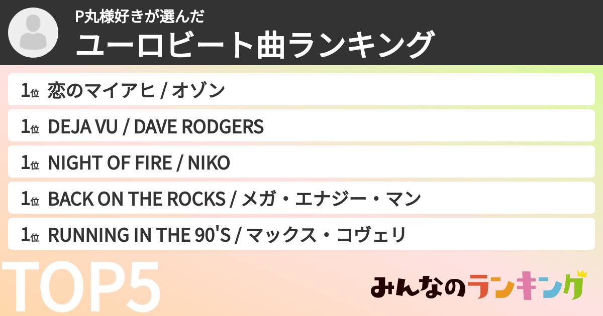 P丸様好きさんの「ユーロビート曲ランキング」