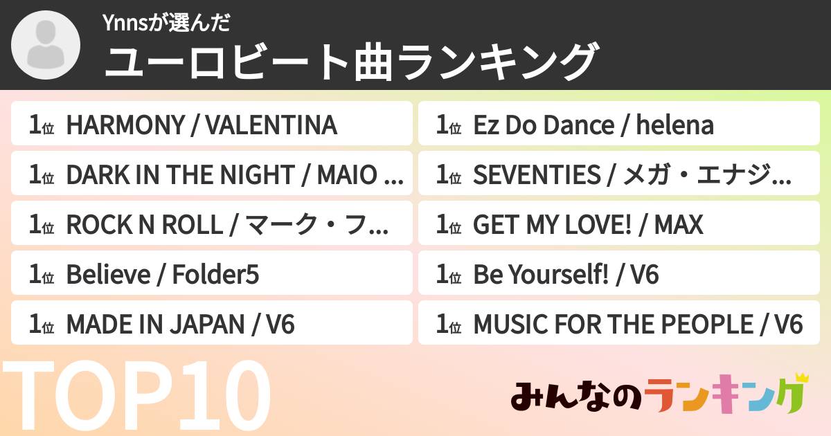 Ynnsさんの「ユーロビート曲ランキング」