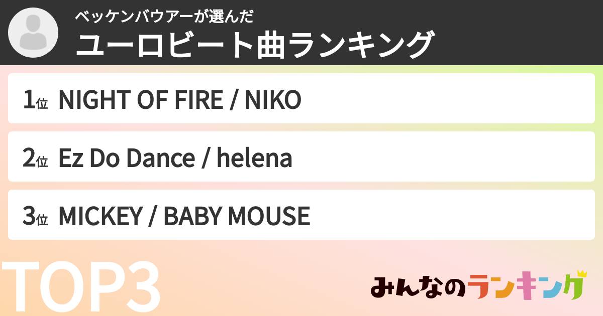 ベッケンバウアーさんの「ユーロビート曲ランキング」