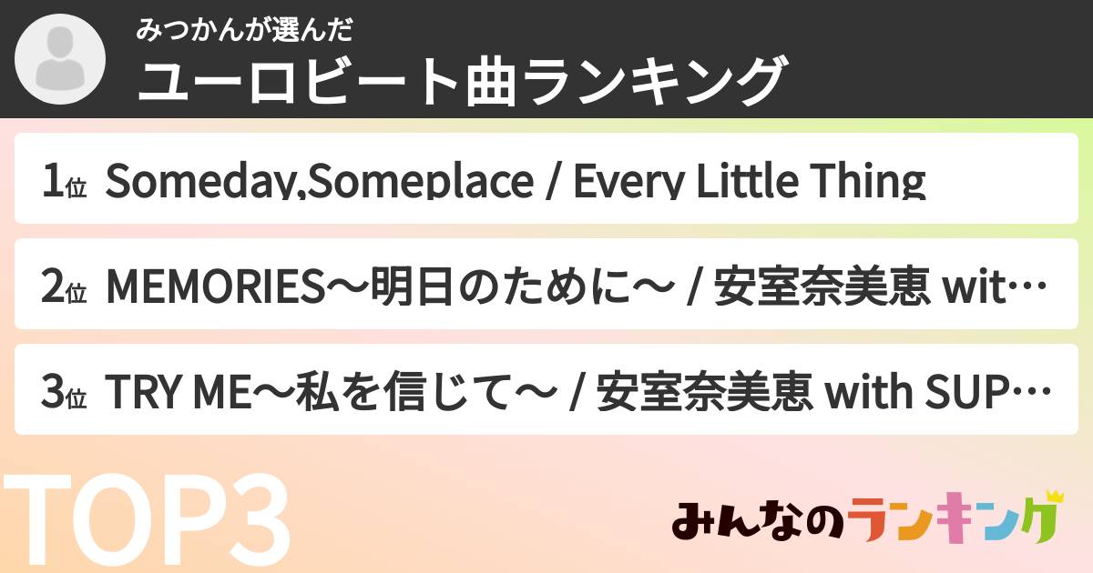 みつかんさんの「ユーロビート曲ランキング」