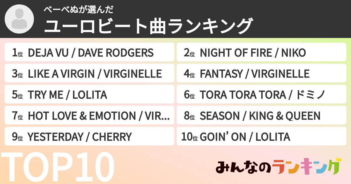 ベーべぬさんの「ユーロビート曲ランキング」