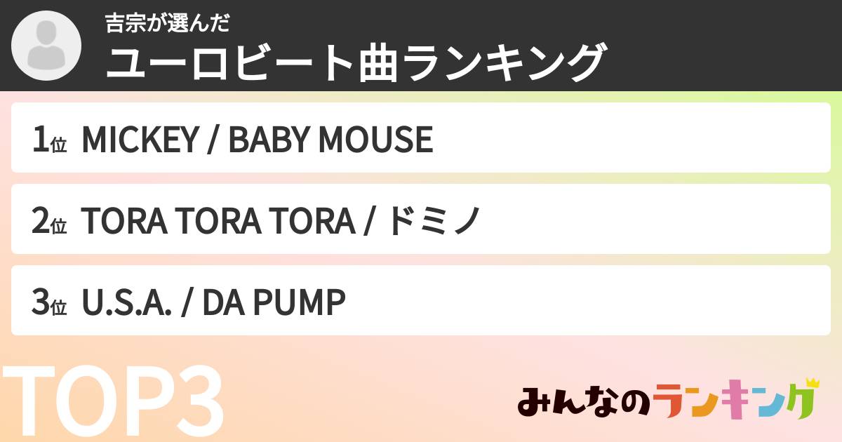 吉宗さんの「ユーロビート曲ランキング」