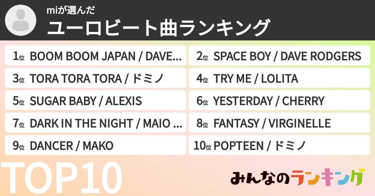 miさんの「ユーロビート曲ランキング」