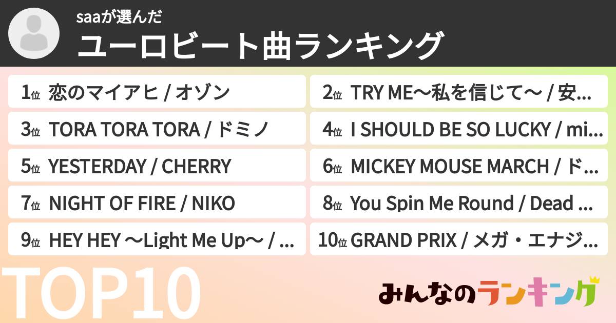 saaさんの「ユーロビート曲ランキング」