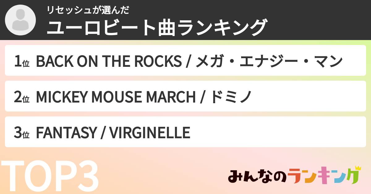 リセッシュさんの「ユーロビート曲ランキング」