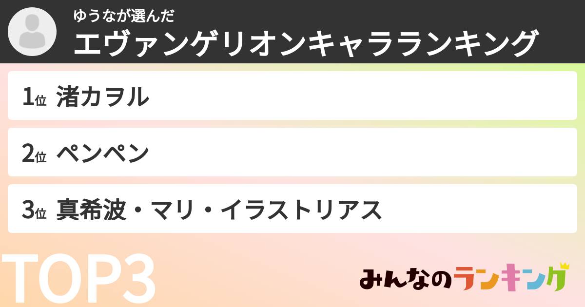 ゆうなさんの「エヴァンゲリオンキャラランキング」