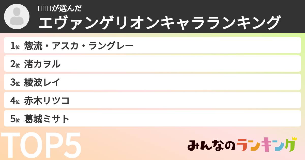 정직원さんの「エヴァンゲリオンキャラランキング」