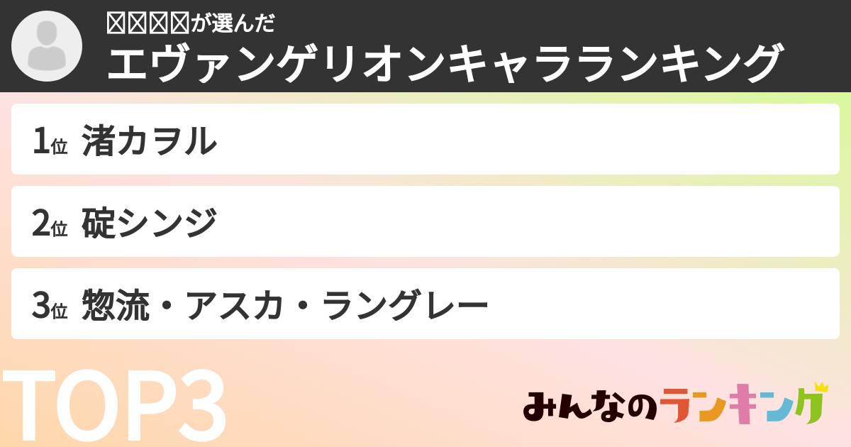 𝓂𝒾𝓀𝒾さんの「エヴァンゲリオンキャラランキング」