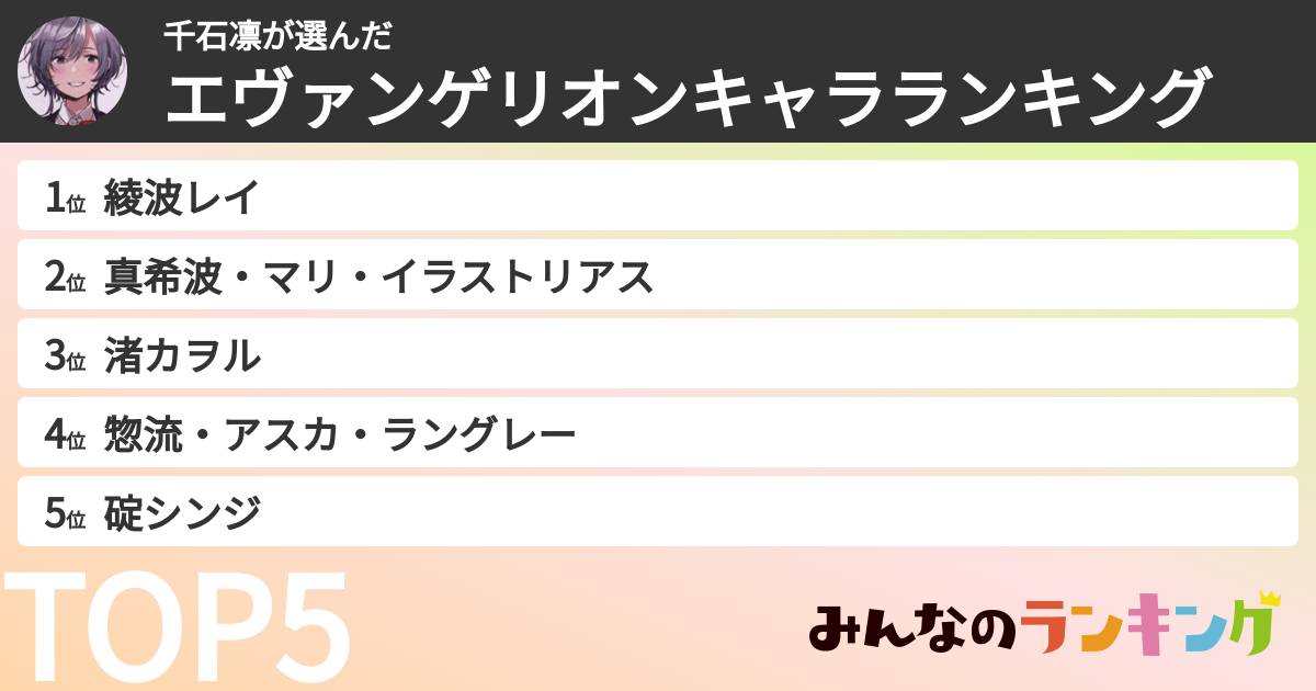 千石凛さんの「エヴァンゲリオンキャラランキング」