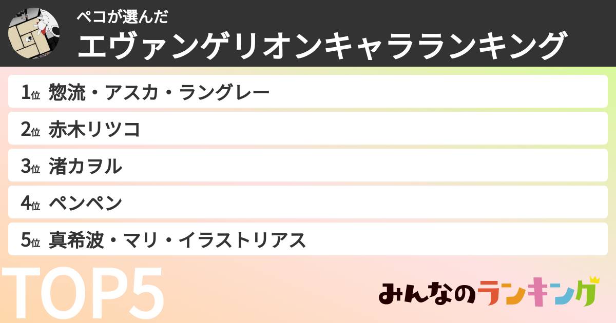 ペコさんの「エヴァンゲリオンキャラランキング」