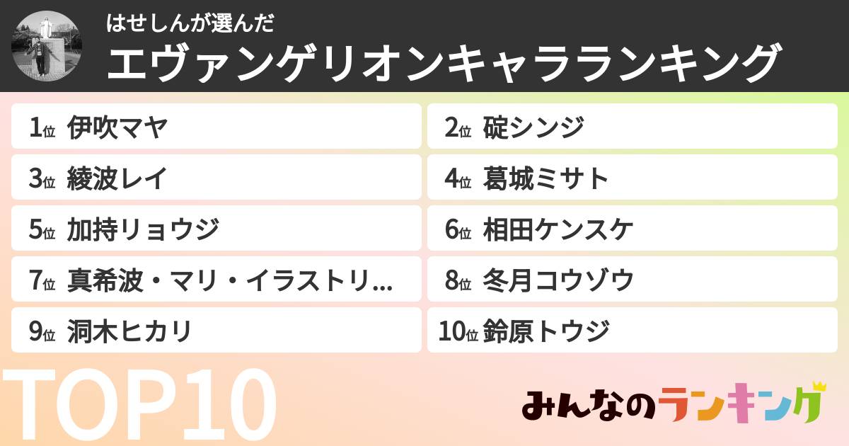 はせしんさんの「エヴァンゲリオンキャラランキング」