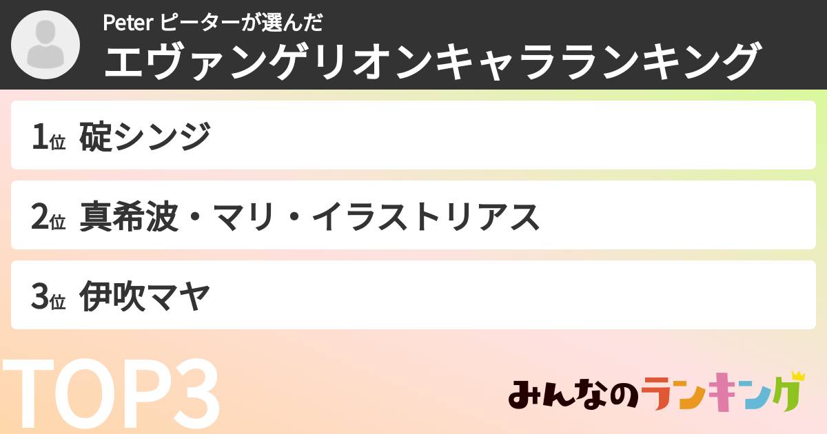 Peter   ピーターさんの「エヴァンゲリオンキャラランキング」