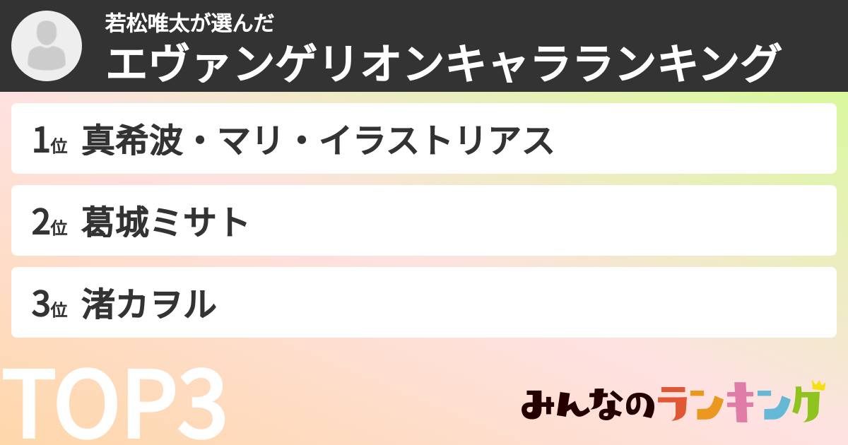 若松唯太さんの「エヴァンゲリオンキャラランキング」
