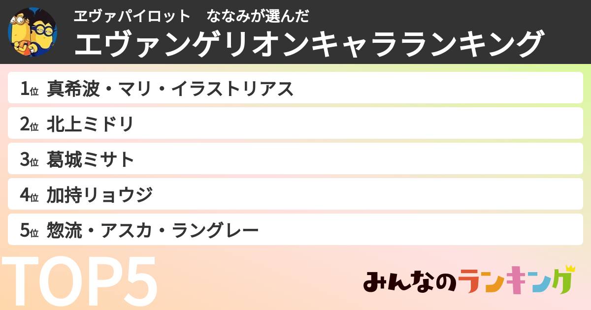 ヱヴァパイロット ななみさんの「エヴァンゲリオンキャラランキング」
