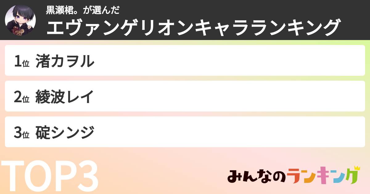 黒瀬桾。さんの「エヴァンゲリオンキャラランキング」