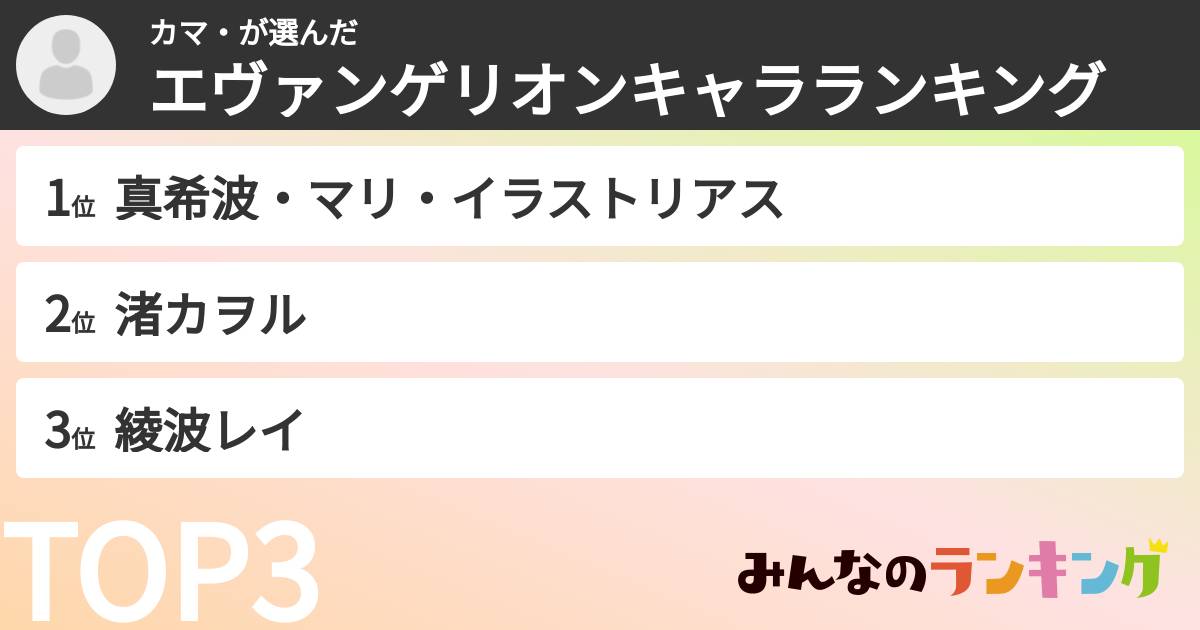カマ・さんの「エヴァンゲリオンキャラランキング」