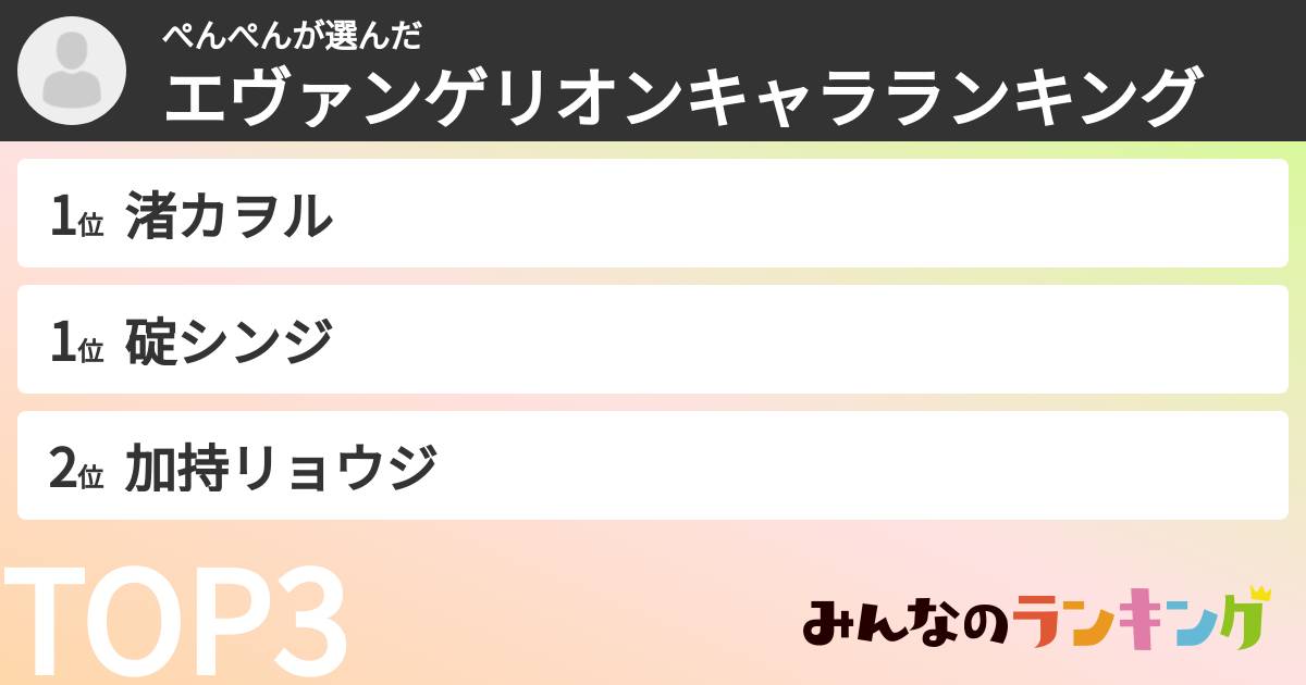 ぺんぺんさんの「エヴァンゲリオンキャラランキング」
