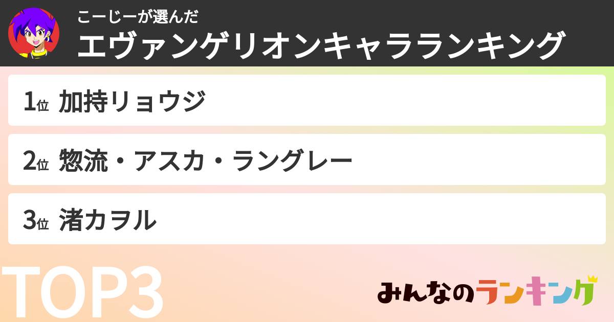 こーじーさんの「エヴァンゲリオンキャラランキング」