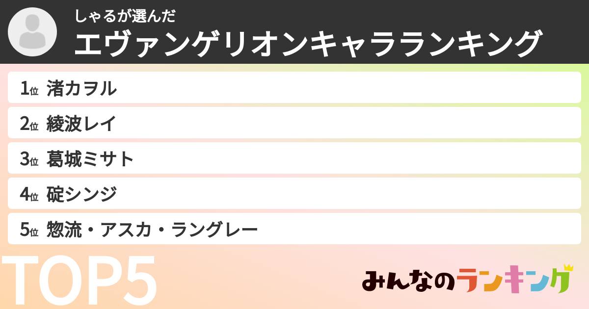 しゃるさんの「エヴァンゲリオンキャラランキング」