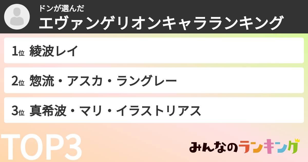 ドンさんの「エヴァンゲリオンキャラランキング」