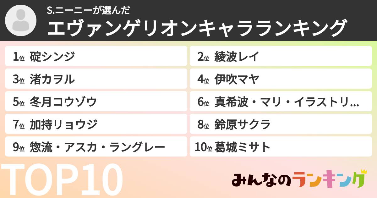 S.ニーニーさんの「エヴァンゲリオンキャラランキング」
