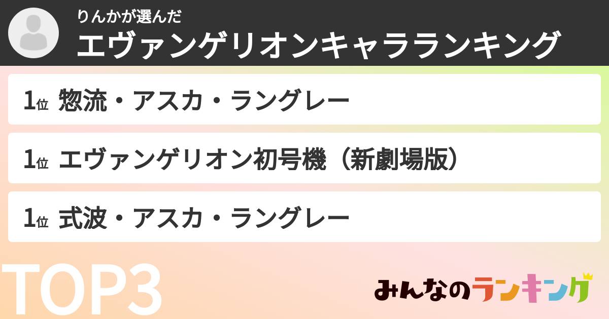 りんかさんの「エヴァンゲリオンキャラランキング」