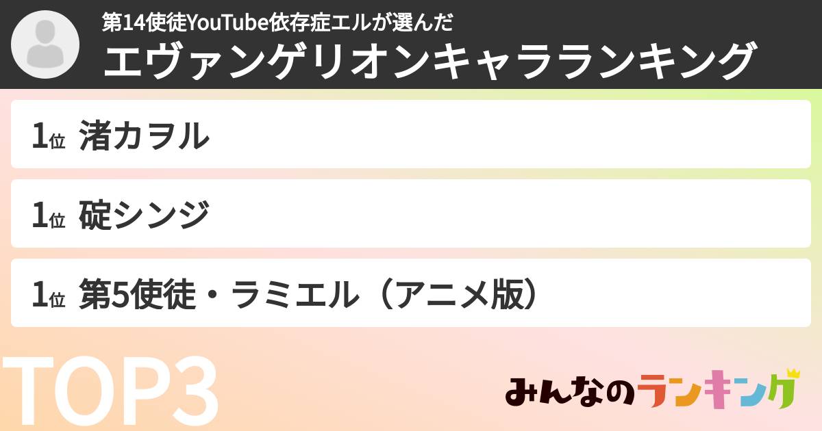 第14使徒YouTube依存症エルさんの「エヴァンゲリオンキャラランキング」