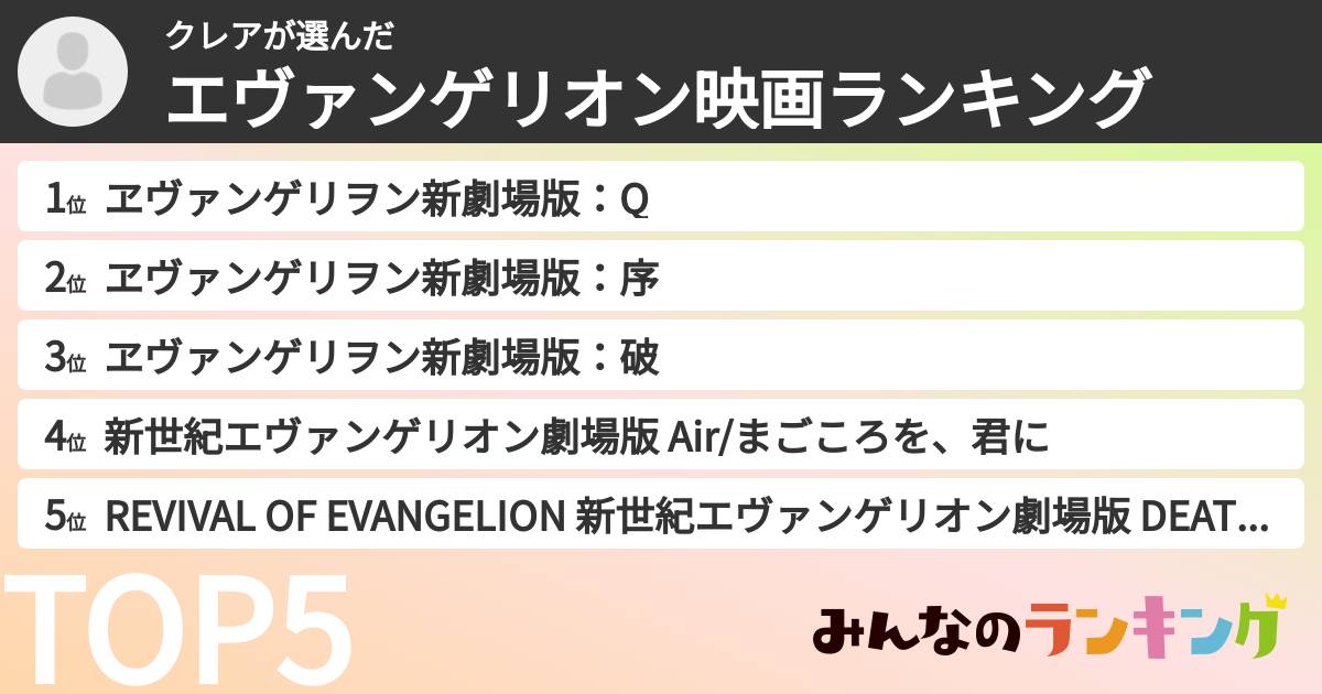 クレアさんの「エヴァンゲリオン映画ランキング」