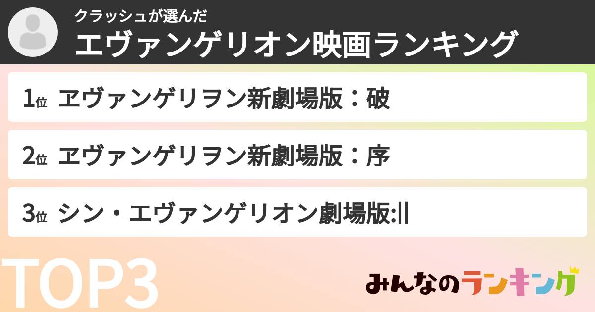 クラッシュさんの「エヴァンゲリオン映画ランキング」