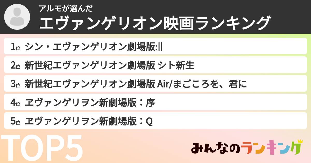 アルモさんの「エヴァンゲリオン映画ランキング」