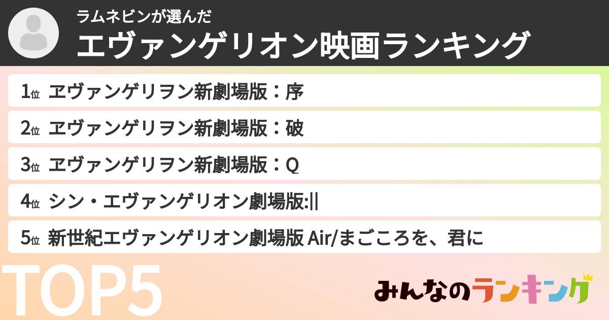 ラムネビンさんの「エヴァンゲリオン映画ランキング」