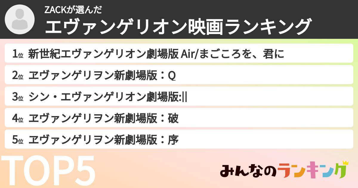 ZACKさんの「エヴァンゲリオン映画ランキング」