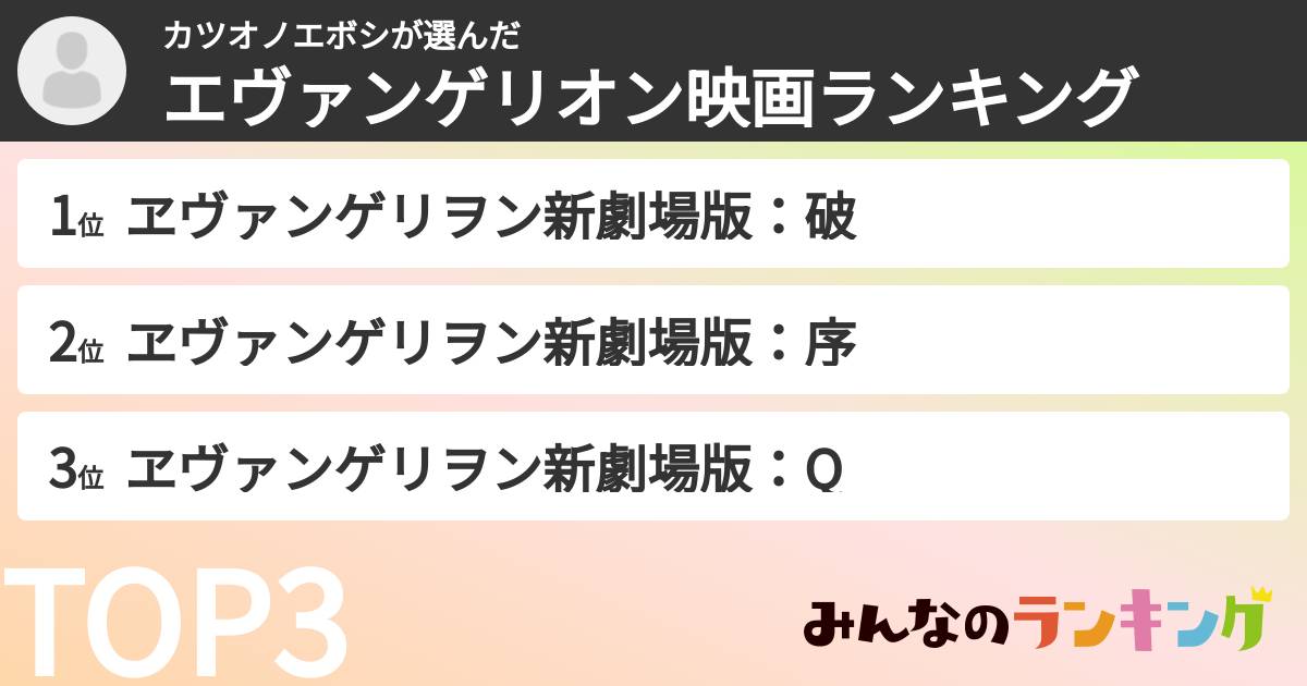 カツオノエボシさんの「エヴァンゲリオン映画ランキング」