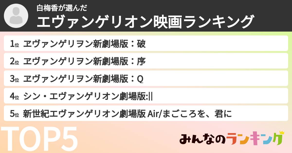 白梅香さんの「エヴァンゲリオン映画ランキング」