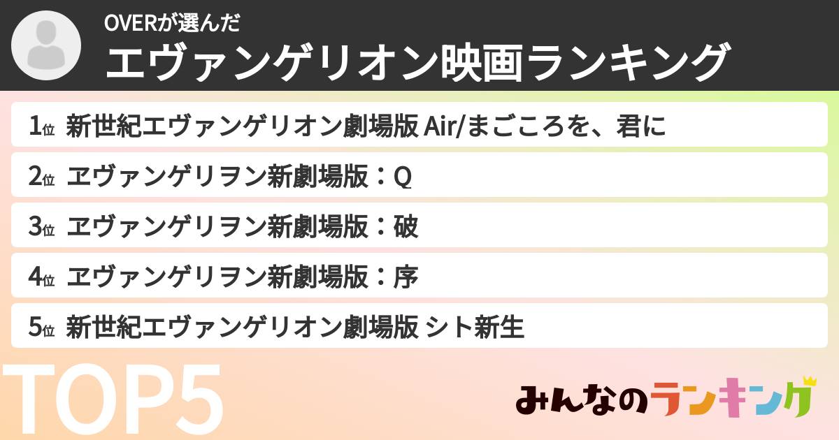 OVERさんの「エヴァンゲリオン映画ランキング」