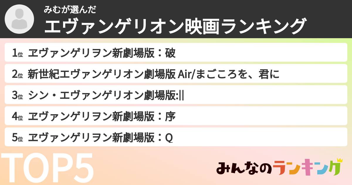 みむさんの「エヴァンゲリオン映画ランキング」