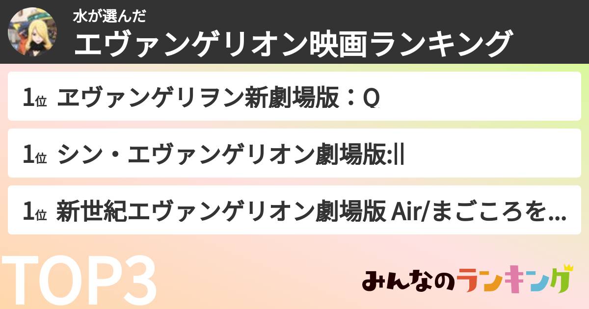 水さんの「エヴァンゲリオン映画ランキング」