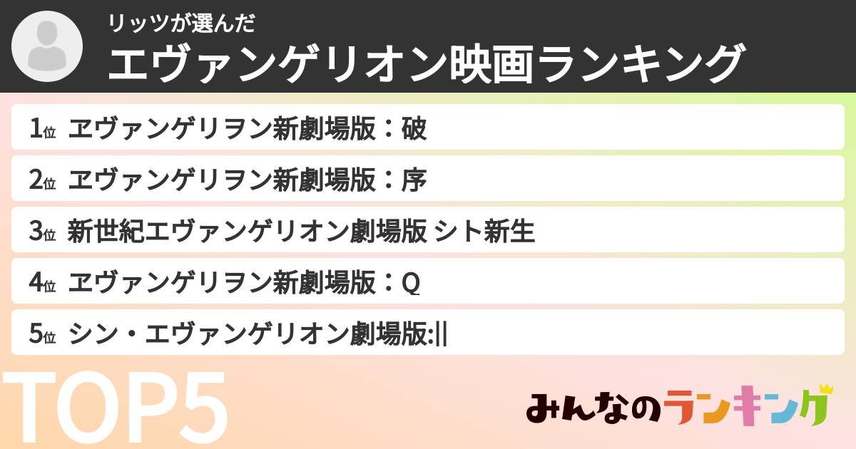 リッツさんの「エヴァンゲリオン映画ランキング」