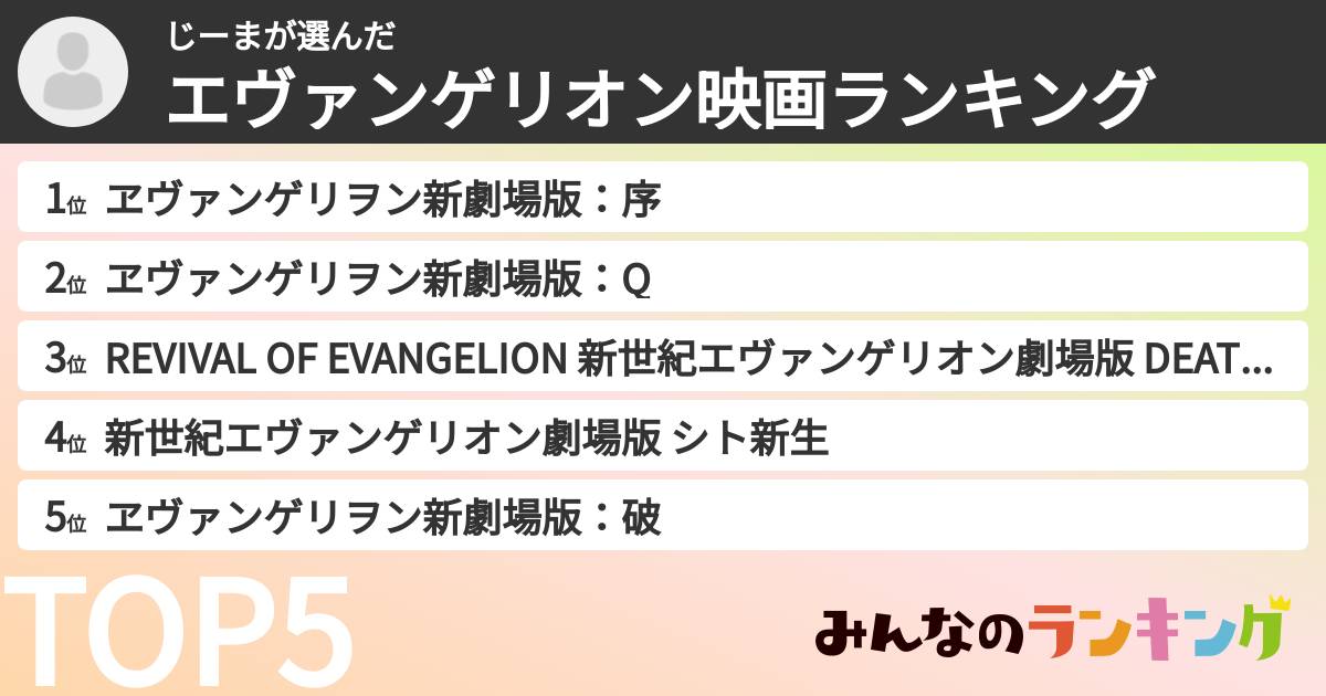 じーまさんの「エヴァンゲリオン映画ランキング」