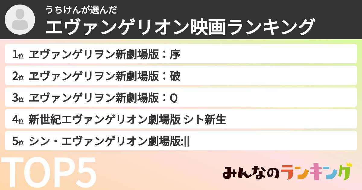 うちけんさんの「エヴァンゲリオン映画ランキング」