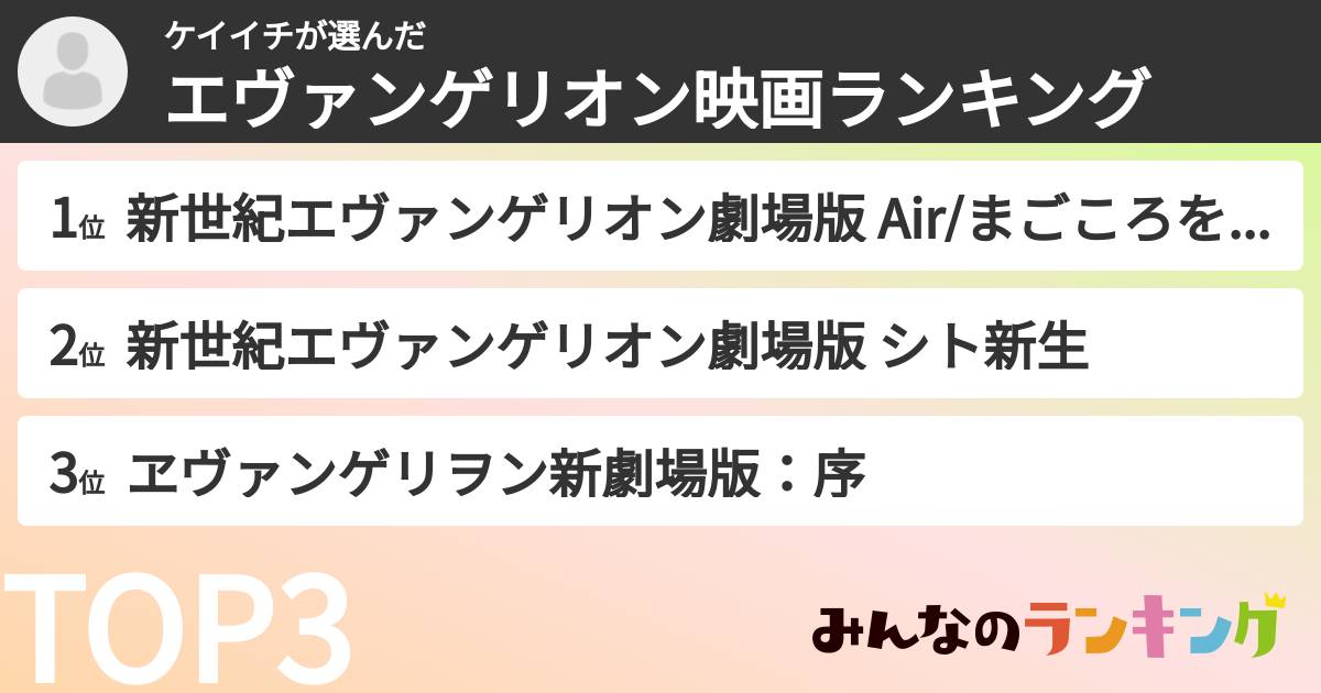 ケイイチさんの「エヴァンゲリオン映画ランキング」