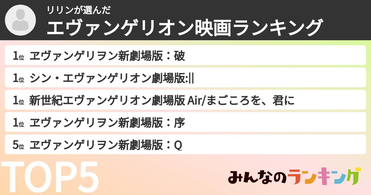 リリンさんの「エヴァンゲリオン映画ランキング」