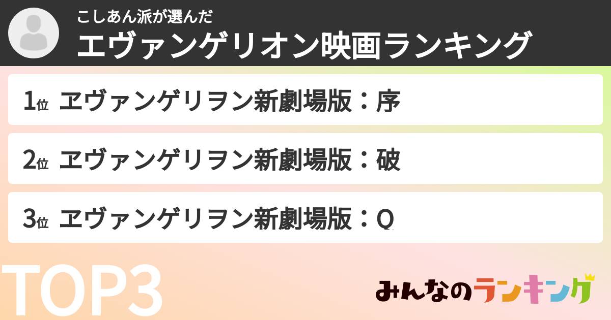 こしあん派さんの「エヴァンゲリオン映画ランキング」