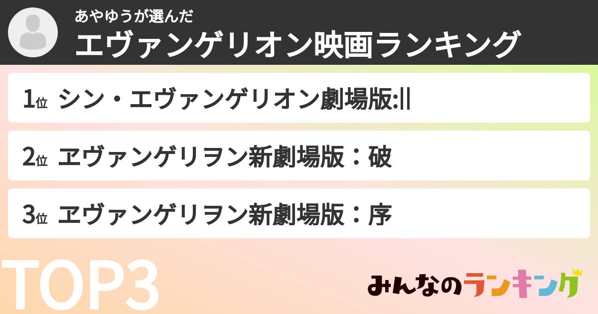 あやゆうさんの「エヴァンゲリオン映画ランキング」