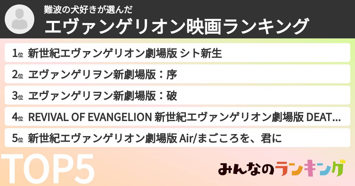 難波の犬好きさんの「エヴァンゲリオン映画ランキング」